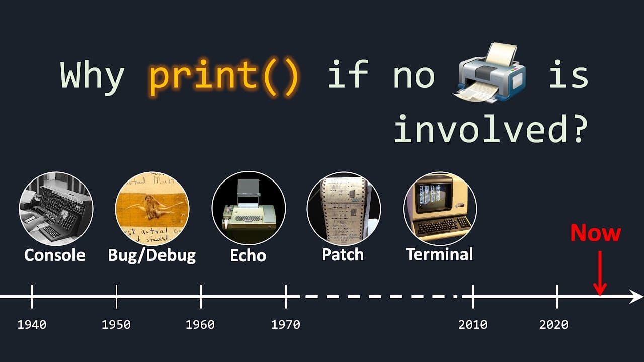 How History Shaped the Programming Terms We Still Use Today