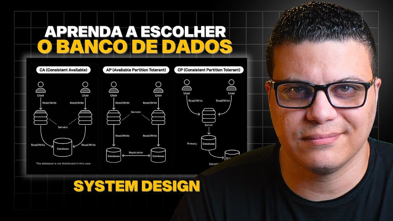 Como Escolher o Banco de Dados Correto para sua Aplicação | System Design e Arquitetura de Software