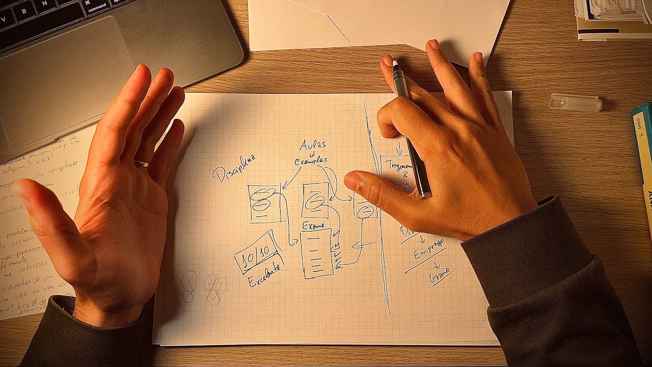 Por Que Eu Comecei A Estudar Por Livros