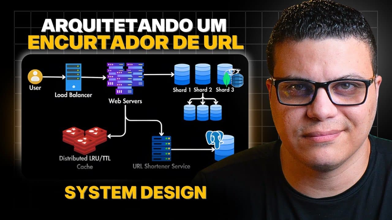 Arquitetando um Encurtador de URL: O Maior Desafio dos Programadores em Entrevistas de System Design